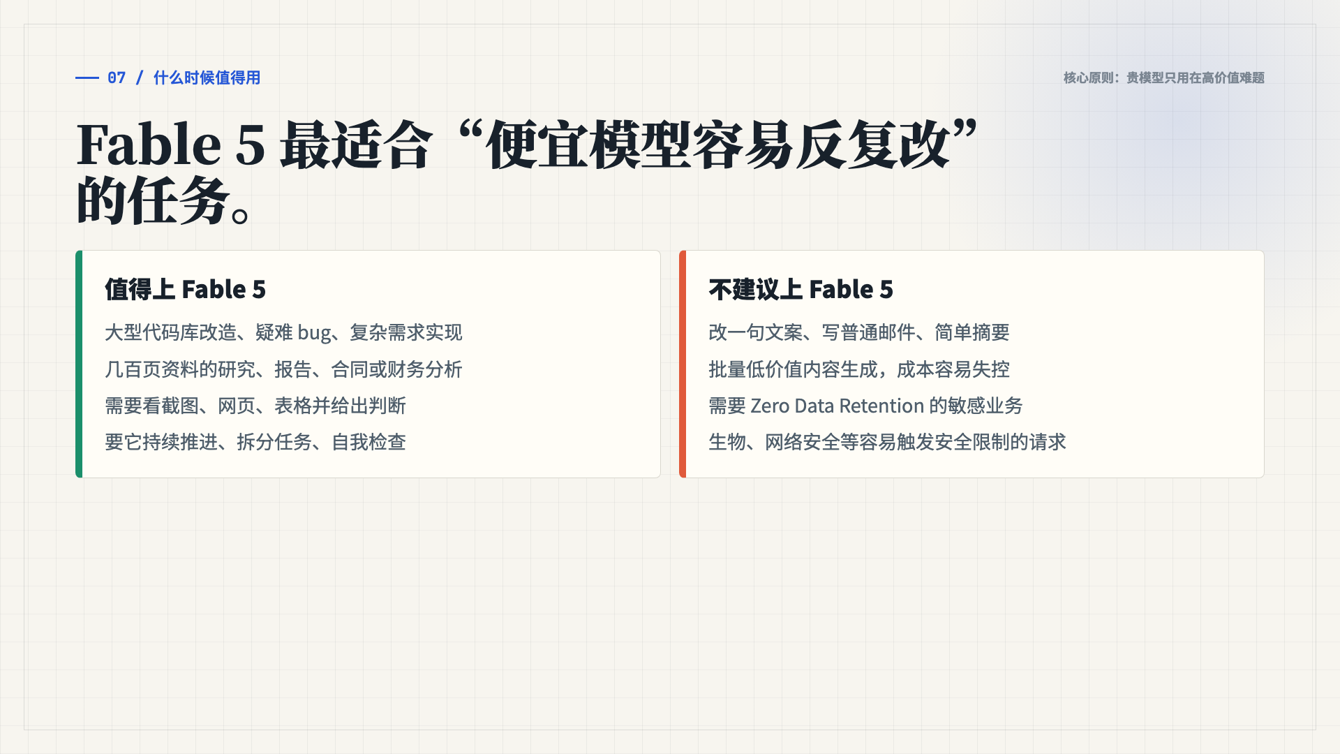 Claude Fable 5 新手完全攻略第 8 页