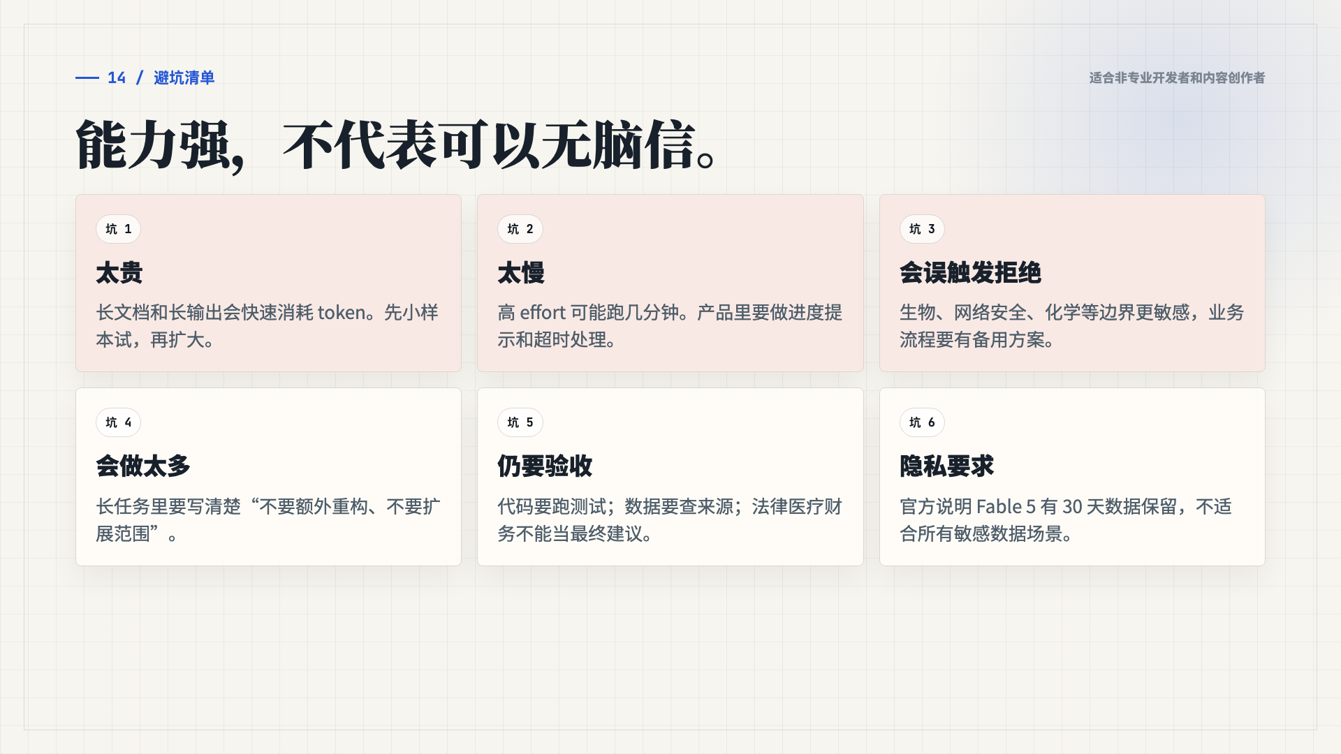 Claude Fable 5 新手完全攻略第 15 页