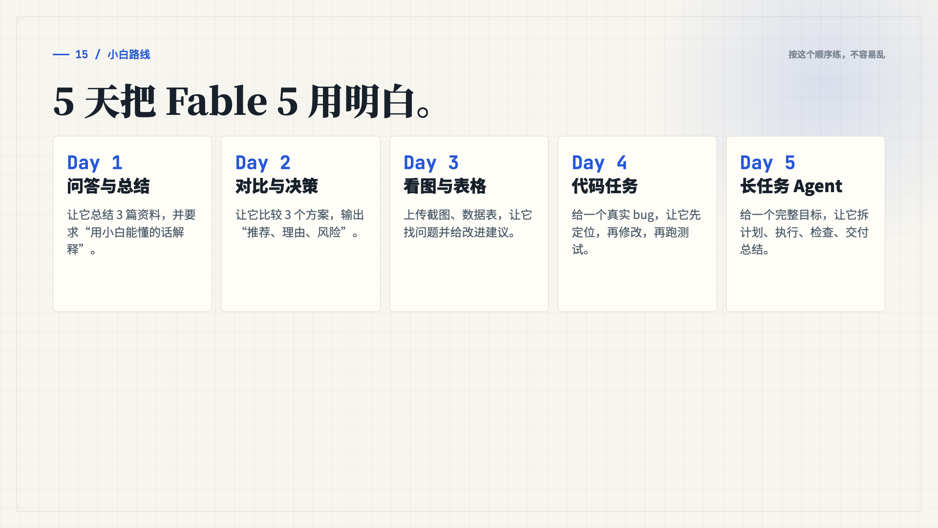 Claude Fable 5 新手完全攻略第 16 页